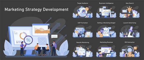 Marketing Strategy Development 的图像结果