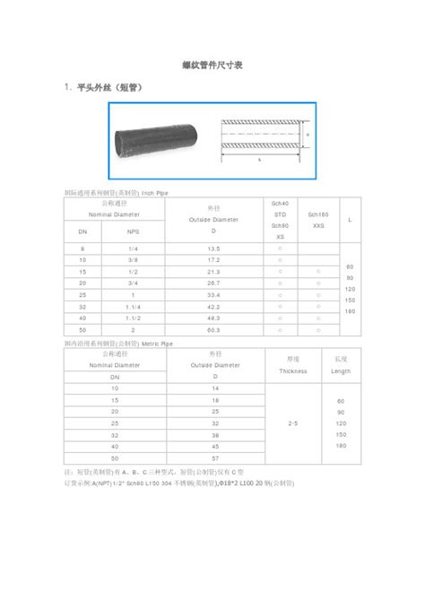 管材的“分和寸”你知道是怎么换算的吗？一个表给你解释！_寸管