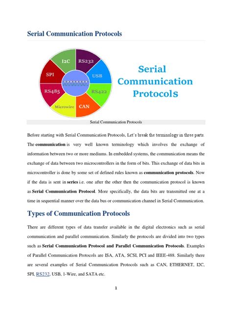 Image result for Serial Communication Protocols