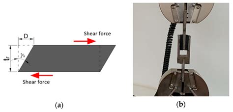 Development of a Matrix for Seismic Isolators Using Recycled Rubber ...