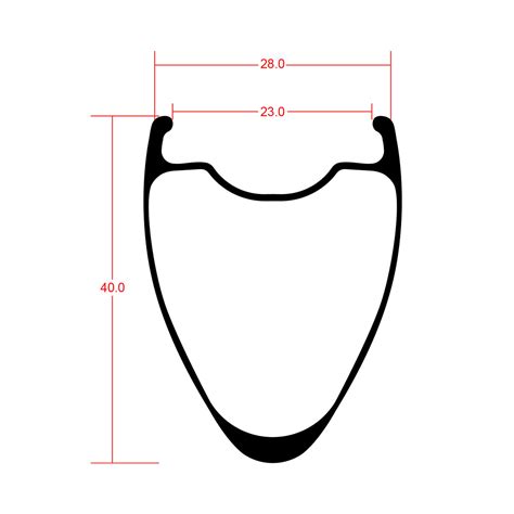 Cycling Training Plan 的图像结果