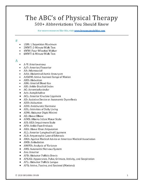 Physical Therapy Abbreviation