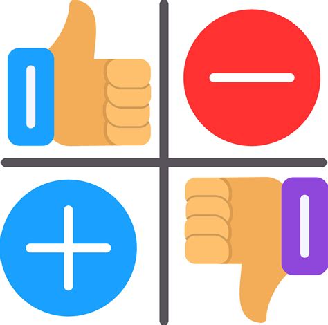 SWOT Vector 的图像结果