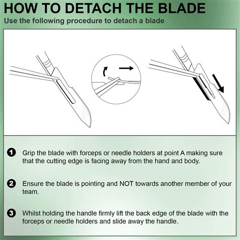 MedHelp Pack of 21 Surgical Blades #10 with Stainless Steel India | Ubuy