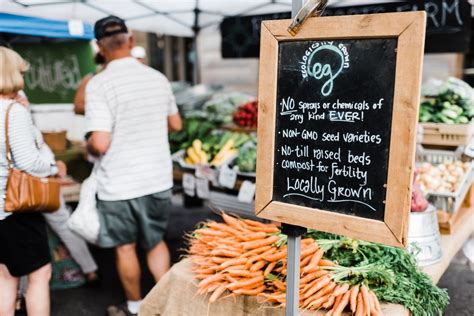 5th Street Farmers Market – Main Page – Visit Downtown Coeur d'Alene