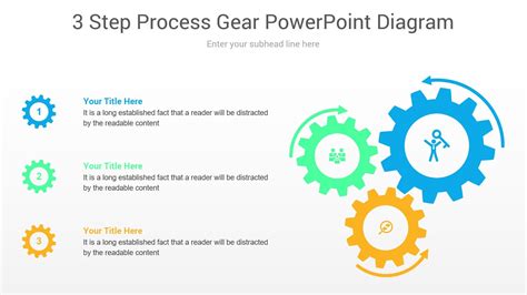 Process Gears 的图像结果