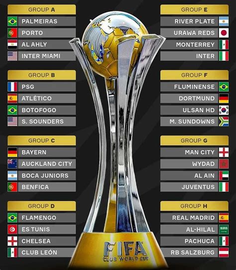 Image result for CWC Knockout Stage