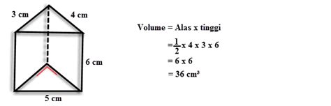 Contoh Soal Volume Prisma Segitiga
