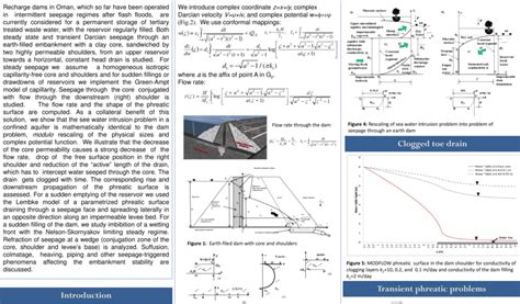 Image result for Complex Variables Potential Theory