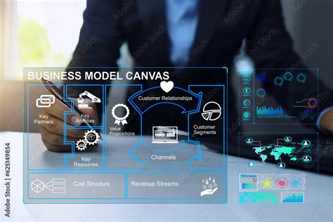Business Model Diagram 的图像结果
