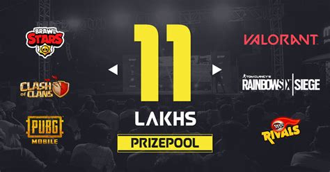 Esports | Everything you need to know about Skyesports Championships 2.0