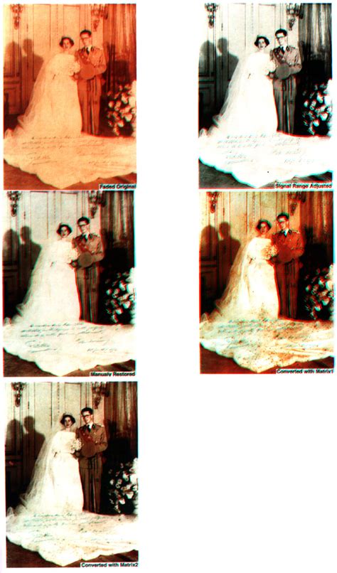 Image result for Color Conversion