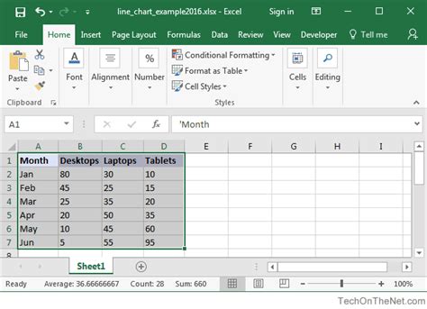 Image result for Custom Line Chart Excel