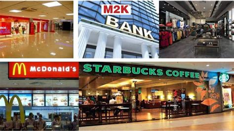 What Makes Gurgaon a Retail Shop Haven?