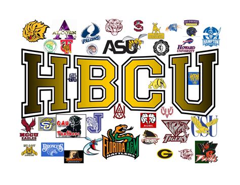 MCPS 15th Annual HBCU Fair Set for Feb. 17 - Montgomery Community Media