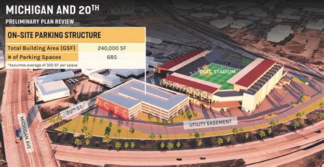 Parking deck pitched for new Detroit City FC soccer stadium | Crain's ...