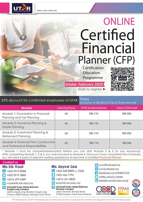 Online Certified Financial Planner (CFP) Certification Education Programme