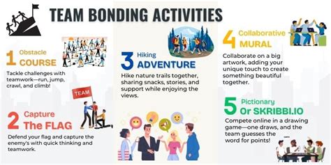 Teamwork Team Building Activities 的图像结果