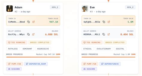 Detailed explanation of the changing trends of emerging agents: AI ...