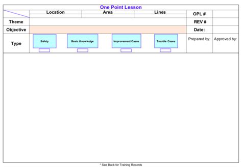 Image result for One Point Lesson TPM Examples PDF