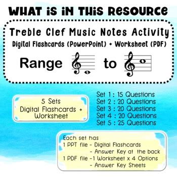 Image result for Middle C Treble Clef Notes
