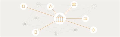 What is open banking? | Mastercard India