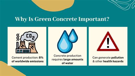 Eco Friendly Concrete Alternatives at Shannon London blog