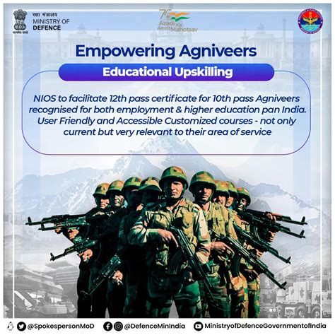 Agnipath scheme: Here are the qualifications needed for aspiring Agniveers