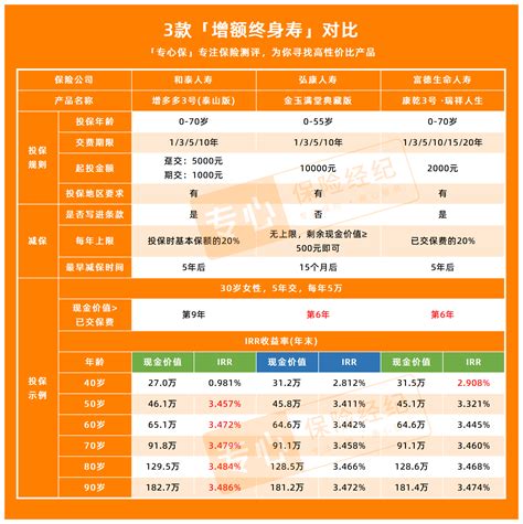 广汽本田极湃1降价5万，最低12.5万就能买，买合资电车的时机到了_凤凰网视频_凤凰网