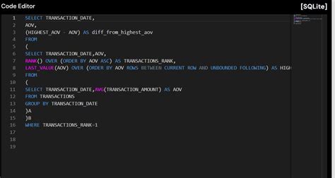 Image result for Ankit Bansal SQL Questions
