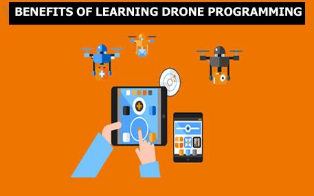 Drone Programming Tutorial 的图像结果