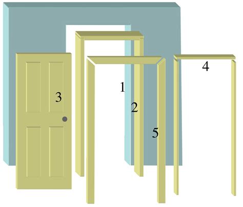 How To Install Interior Door Jamb Kit | Cabinets Matttroy