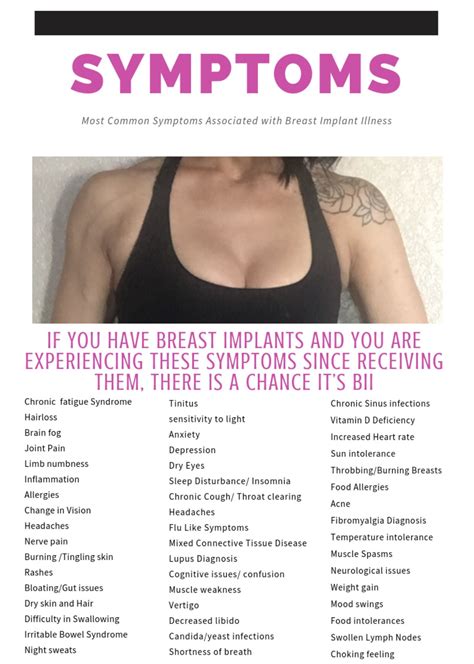 Saline Breast Implant Illness Symptoms