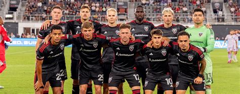 Inter Miami vs DC United Prediction: 21.09.2025 Major League Soccer ...