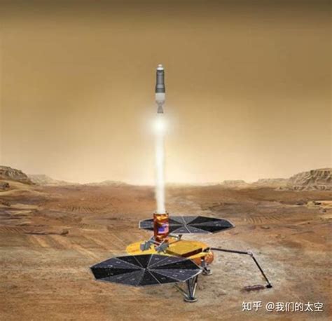 “天问一号”的成功，让中国太空技术已不输给NASA|天问|火星|一号_新浪新闻