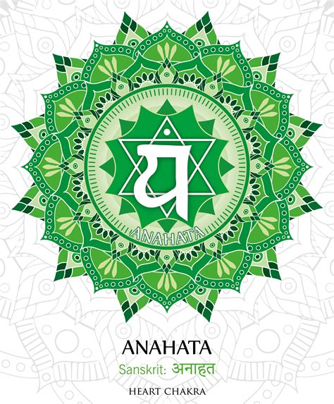 The Heart Chakra and Its Green Color Meaning | Color Meanings