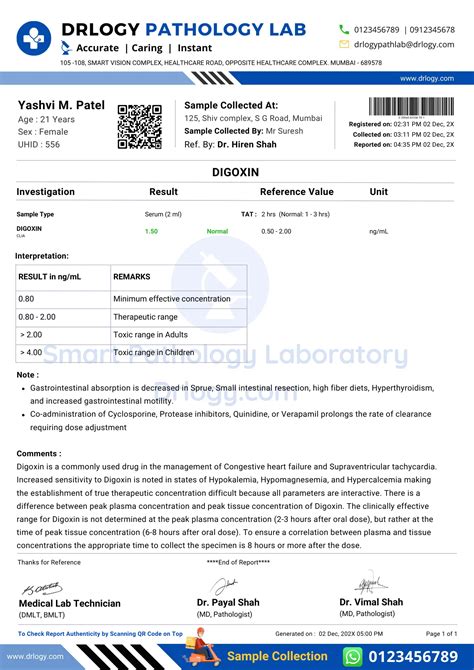 Digoxin Test: Price, Purpose, Procedure and Result | Drlogy