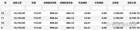 杭州人才净流入率全国第二！连续三年全国第一！十年人口新增超323万！_城市