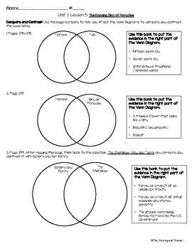 Image result for Linux File System Overview Diagram