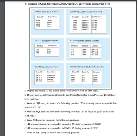 Image result for What Is a Query in SQL