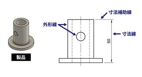 Image result for Silver Washing Machine LED Display Panel