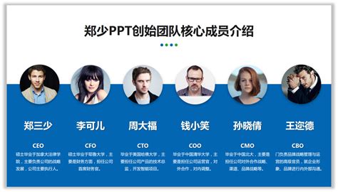 团队建设-如何打造优秀的社区团队队伍(PPT31页)_word文档在线阅读与下载_免费文档