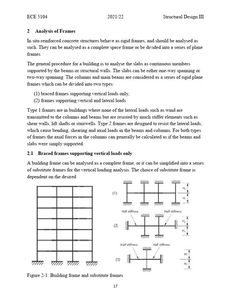 Image result for Frame Structural Analysis Example