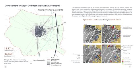 A SETTLEMENT IN TRANSITION: Shifting its Way of Life | CEPT - Portfolio