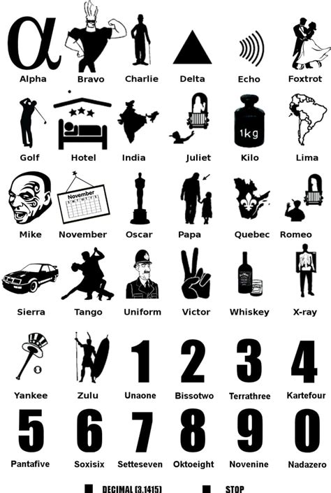 Image result for JavaScript Programing Language