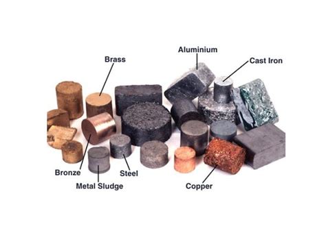 Chemical Market - American Coatings Show 2026