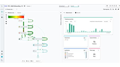 Python with Blue Prism 的图像结果