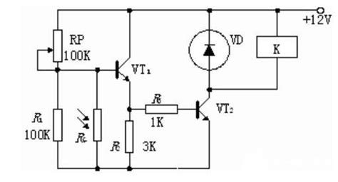 Applications and Circuits of Photoresistors — Teletype