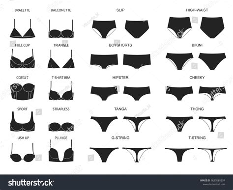 Different Types Of Panties at William Woodard blog