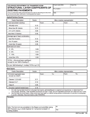 Horry county probate court forms: Fill out & sign online | DocHub